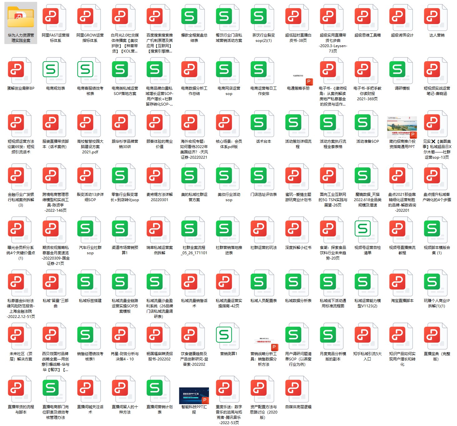 各行各业方案(100+份)-书籍-学习资料-电子书夸克网盘资源分享
