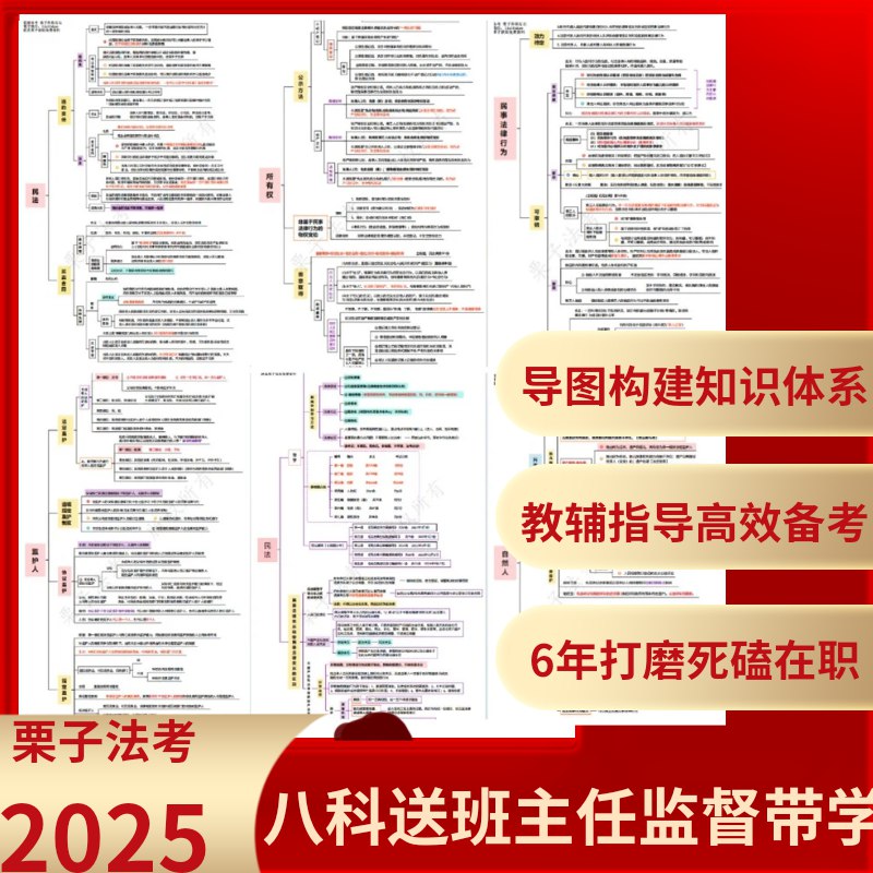 法考8科笔记+导图-书籍-学习资料-电子书夸克网盘资源分享