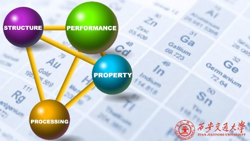 【MOOC-XJTU-1207110815】材料科学基础 - 西安交通大学-书籍-学习资料-电子书夸克网盘资源分享