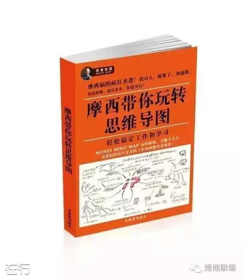 打开思维的世界 用脑图玩转学习、搞定工作-书籍-学习资料-电子书夸克网盘资源分享