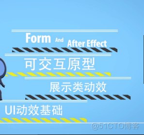 【UI教程】章鱼UI课程-AE动效教程-书籍-学习资料-电子书夸克网盘资源分享