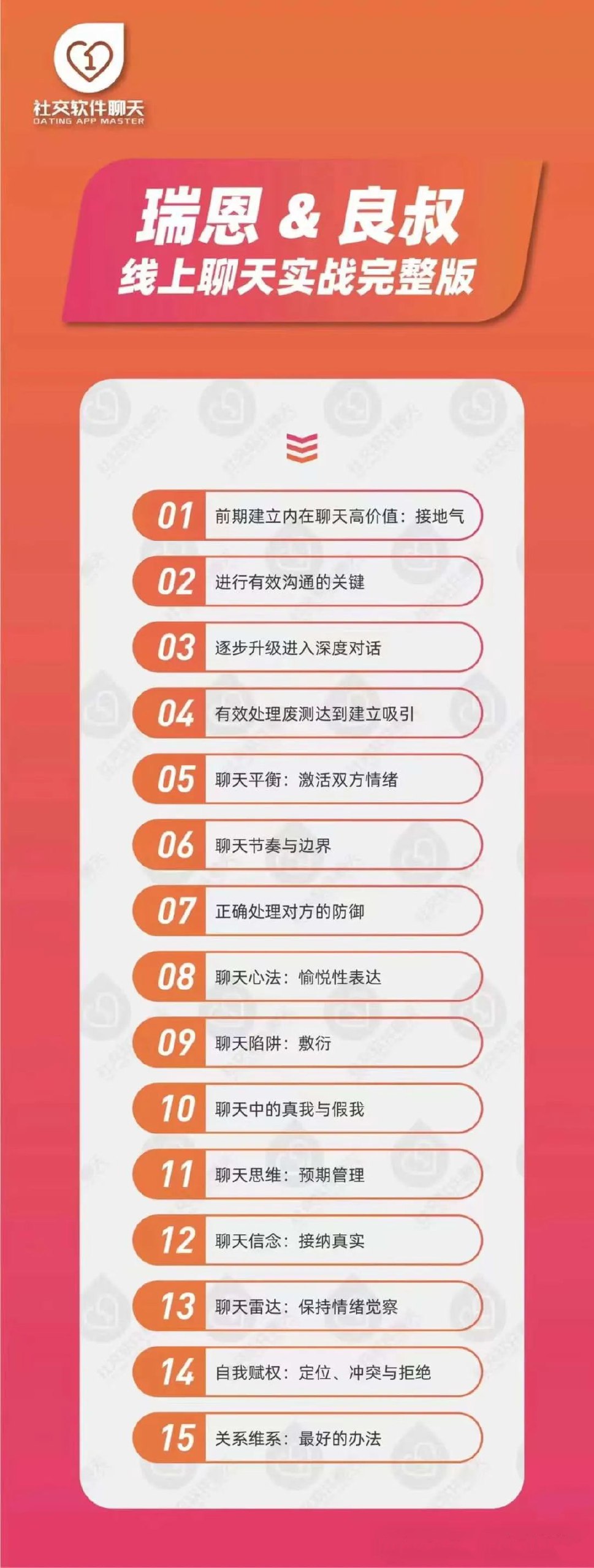 社交軟件聊天深度版 瑞恩&良叔 完结-书籍-学习资料-电子书夸克网盘资源分享