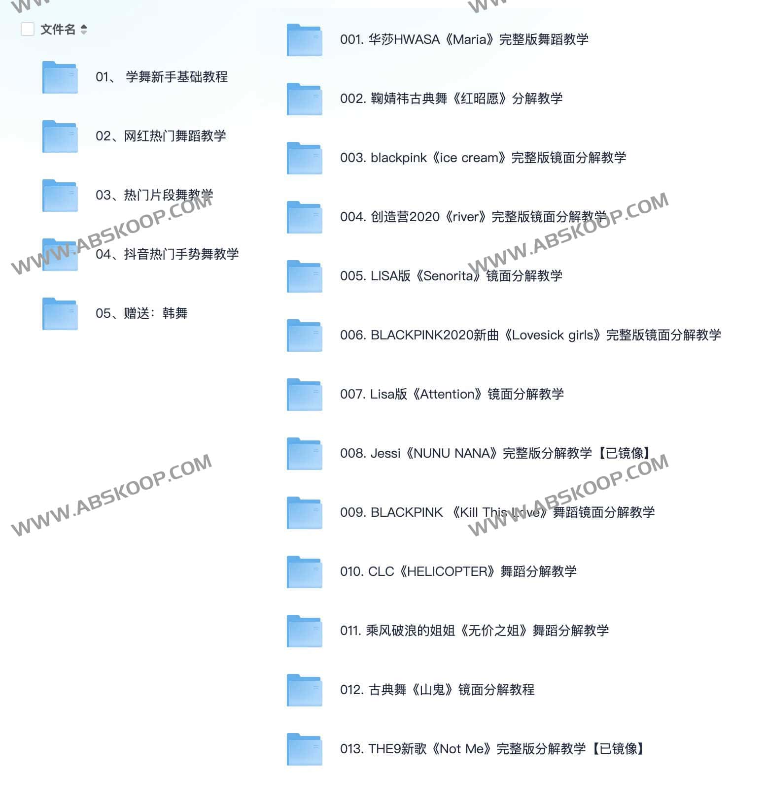 各种舞蹈教程合集-书籍-学习资料-电子书夸克网盘资源分享