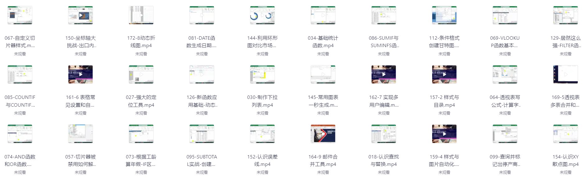 王佩丰Excel+Word实战技巧课程-书籍-学习资料-电子书夸克网盘资源分享