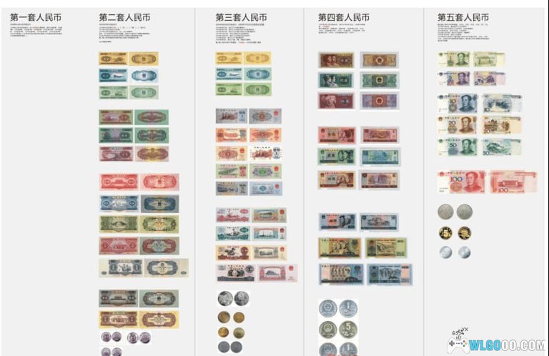 全套人民币彩色版图鉴-书籍-学习资料-电子书夸克网盘资源分享