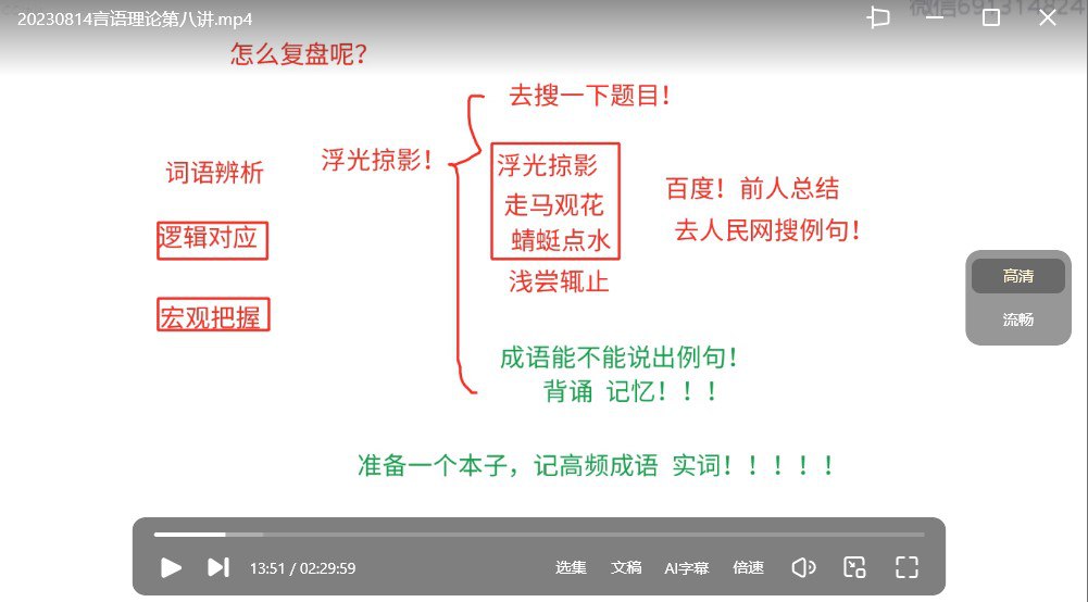 2024花S行测飞扬申论-书籍-学习资料-电子书夸克网盘资源分享