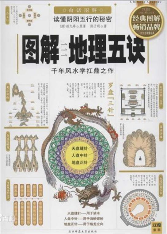 图解地理五诀千年风水学扛鼎之作 读懂阴阳五行的秘密[pdf]-书籍-学习资料-电子书夸克网盘资源分享