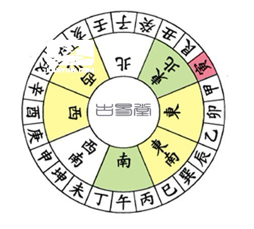 财运风水学风水正偏横财三得意 顺风顺水[pdf]-书籍-学习资料-电子书夸克网盘资源分享