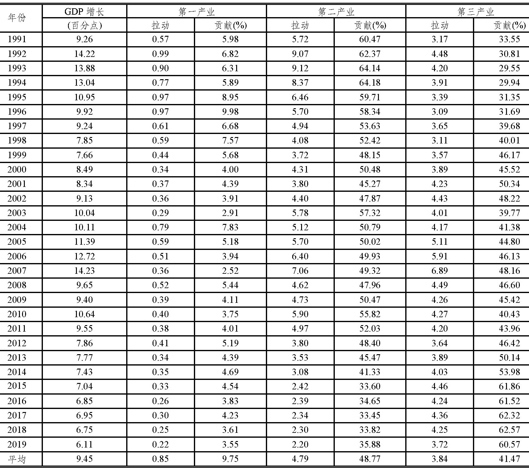 中外报刊2.20-书籍-学习资料-电子书夸克网盘资源分享