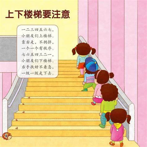 儿童安全自救宝典 (142集) 儿童教育学习必备-书籍-学习资料-电子书夸克网盘资源分享