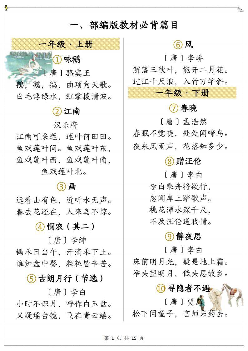 1-6年级语文上下册必背古诗篇目-书籍-学习资料-电子书夸克网盘资源分享