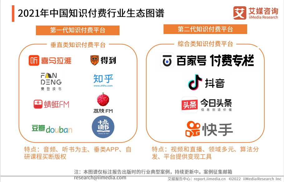 头条付费专栏实战训练营:0基础入门,高效打造高收益知识付费专栏-书籍-学习资料-电子书夸克网盘资源分享