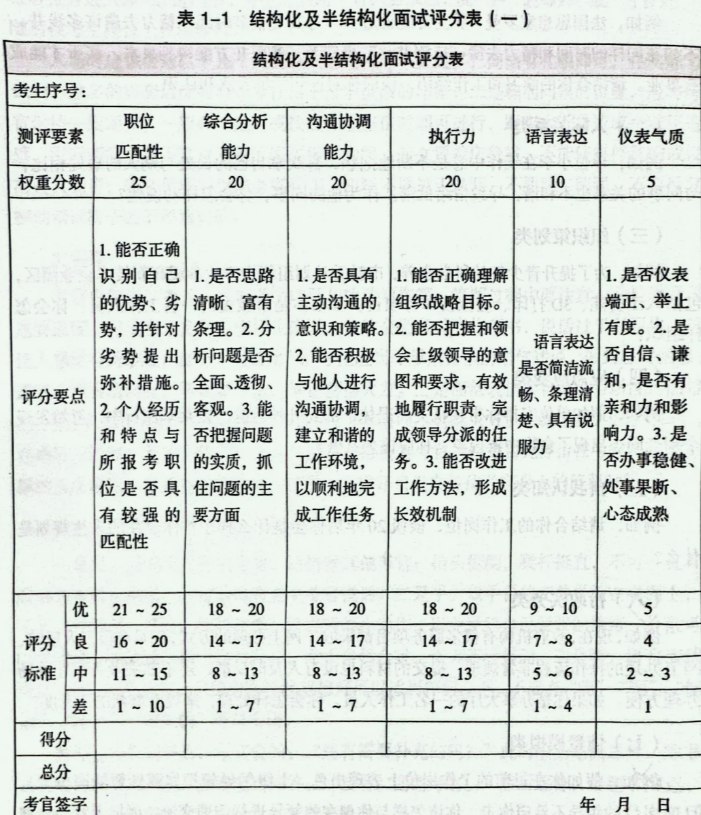 公务员面试怎么准备：高分逆袭复习计划与面试反套路指南-书籍-学习资料-电子书夸克网盘资源分享