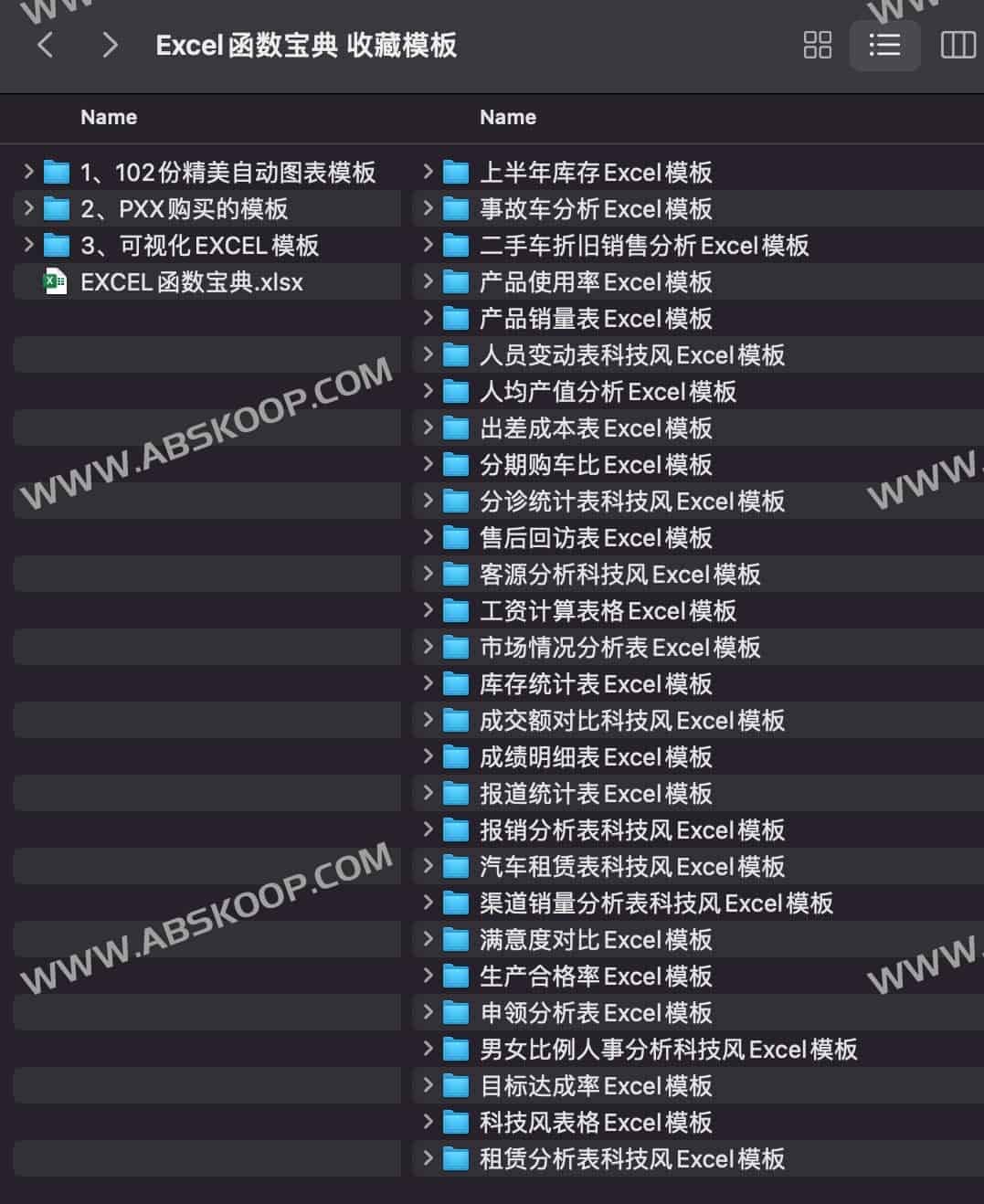 Excel函数宝典 收藏模板-书籍-学习资料-电子书夸克网盘资源分享