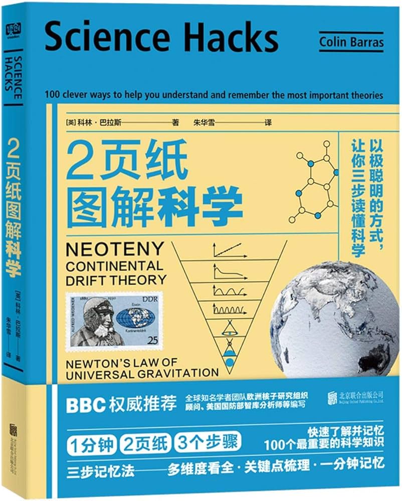 2页纸图解科学、数学、哲学[套装共3册]-书籍-学习资料-电子书夸克网盘资源分享