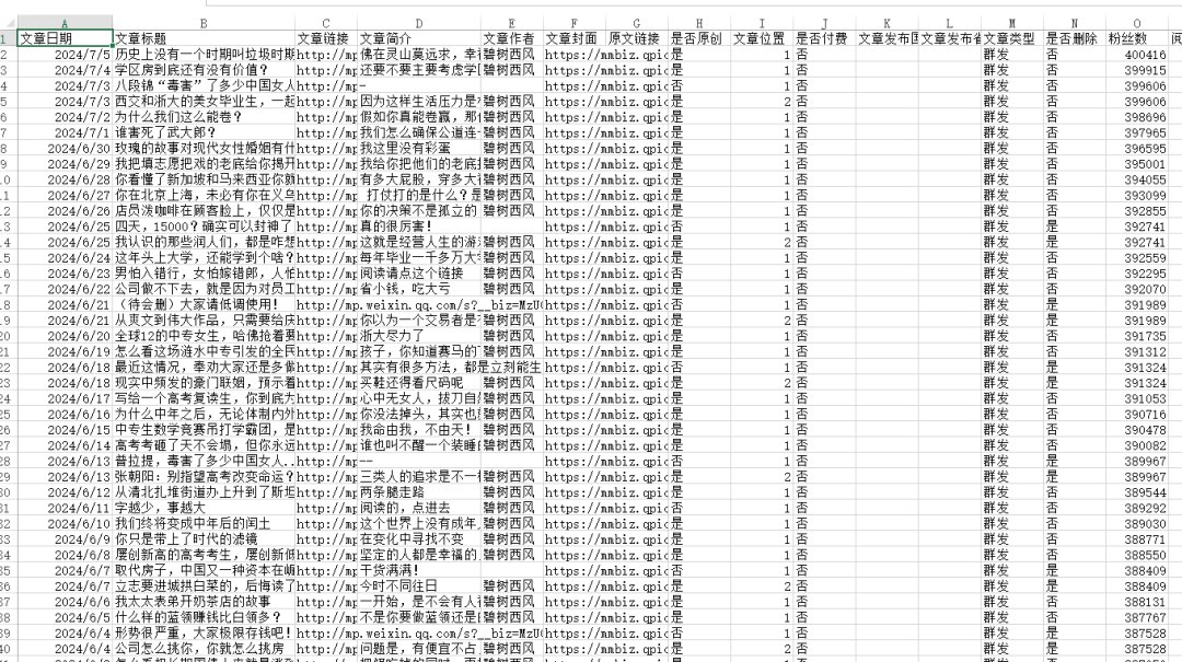 记忆承载2024年付费文章合集-书籍-学习资料-电子书夸克网盘资源分享