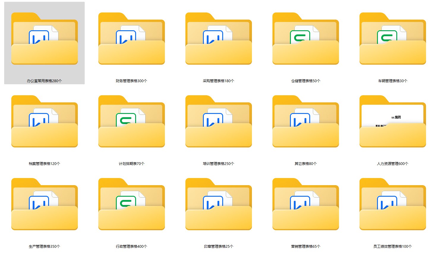 900份企业日常管理常用表格-书籍-学习资料-电子书夸克网盘资源分享