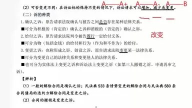 2025张进德民诉主观私塾-书籍-学习资料-电子书夸克网盘资源分享
