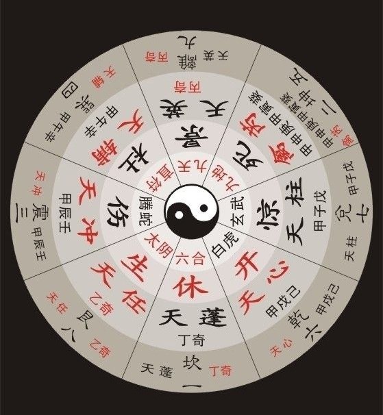 奇门遁甲:-书籍-学习资料-电子书夸克网盘资源分享