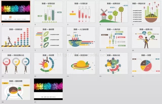 上千套绝美PPT模板-书籍-学习资料-电子书夸克网盘资源分享