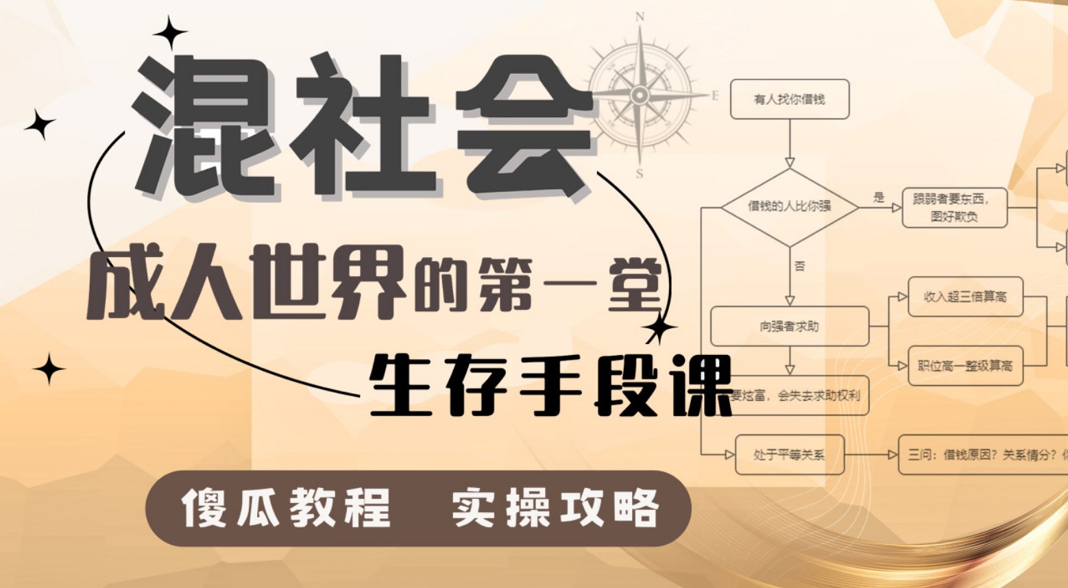 「混社会：步入成人世界的第一堂生存手段课」-书籍-学习资料-电子书夸克网盘资源分享