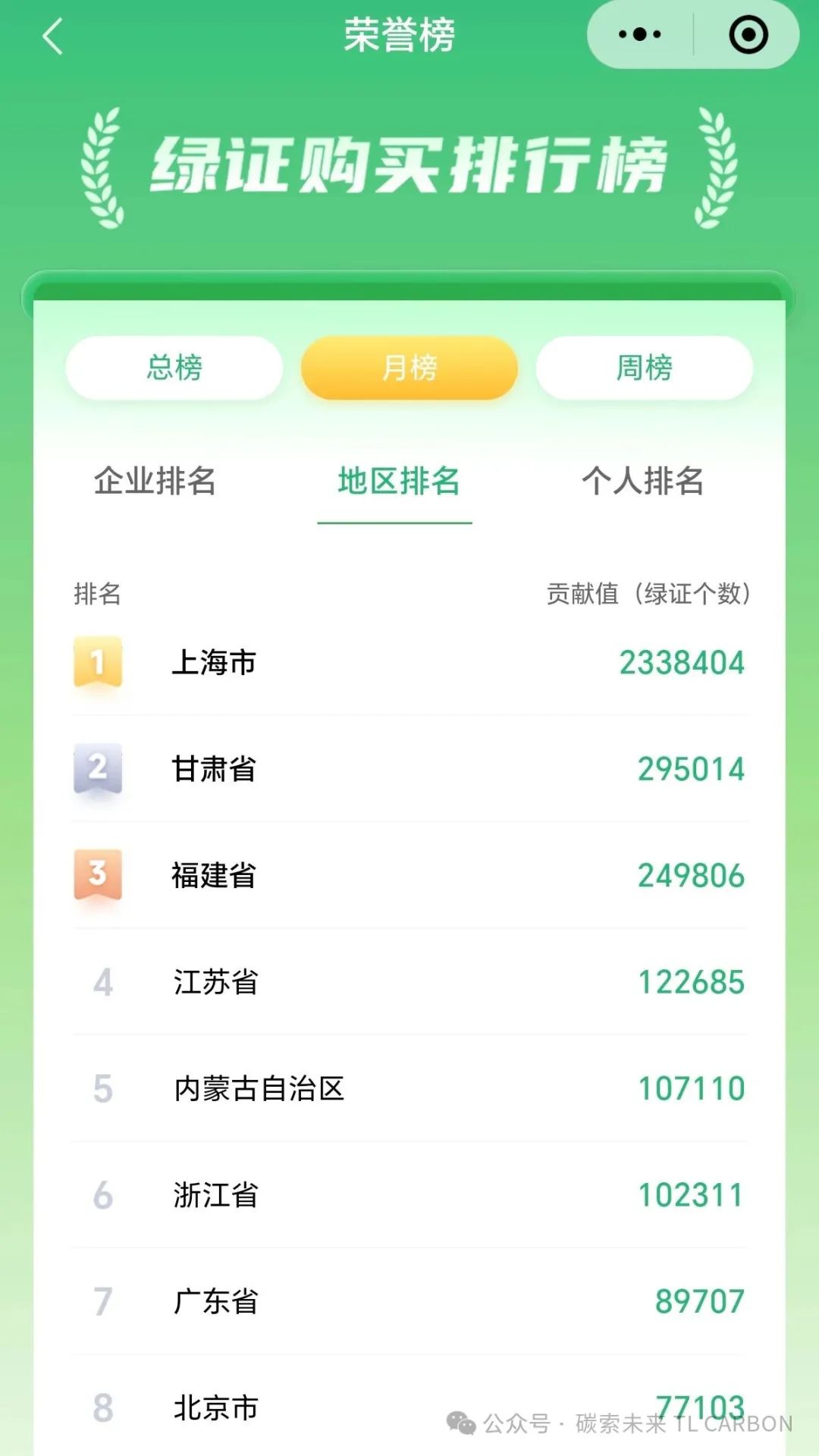 破解软件更新20250615期-书籍-学习资料-电子书夸克网盘资源分享