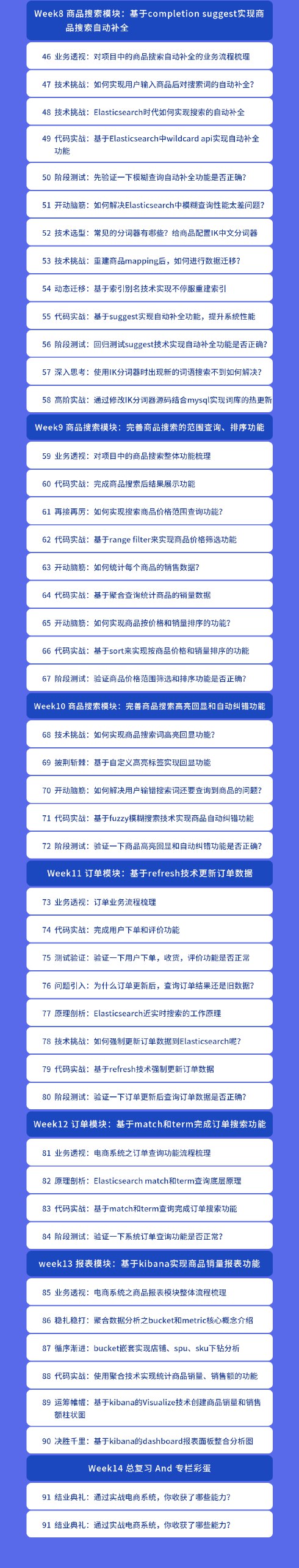 儒猿Elasticsearch实战课电商搜索引擎开发-书籍-学习资料-电子书夸克网盘资源分享