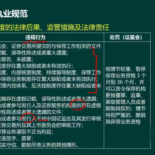 良逍2025年良逍结构化面试系统班-书籍-学习资料-电子书夸克网盘资源分享
