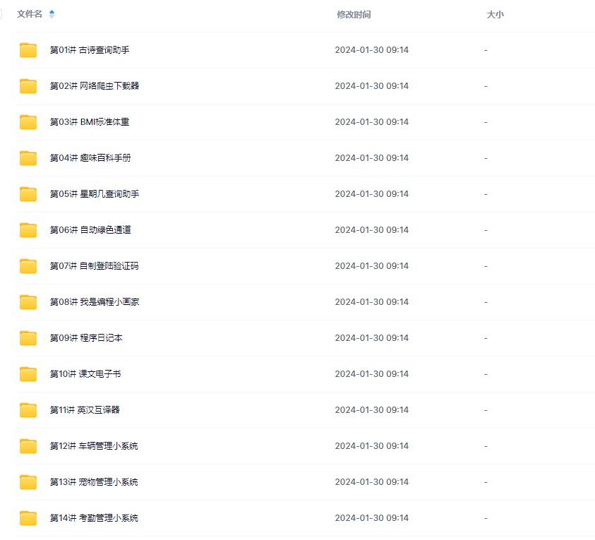 猿辅导少儿编程课 (L1-L2)-书籍-学习资料-电子书夸克网盘资源分享