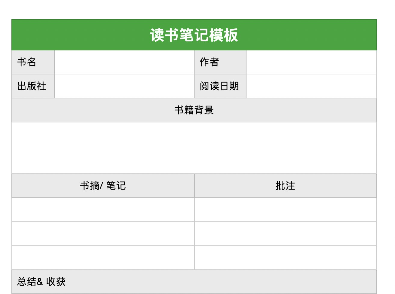常用笔记模板-书籍-学习资料-电子书夸克网盘资源分享