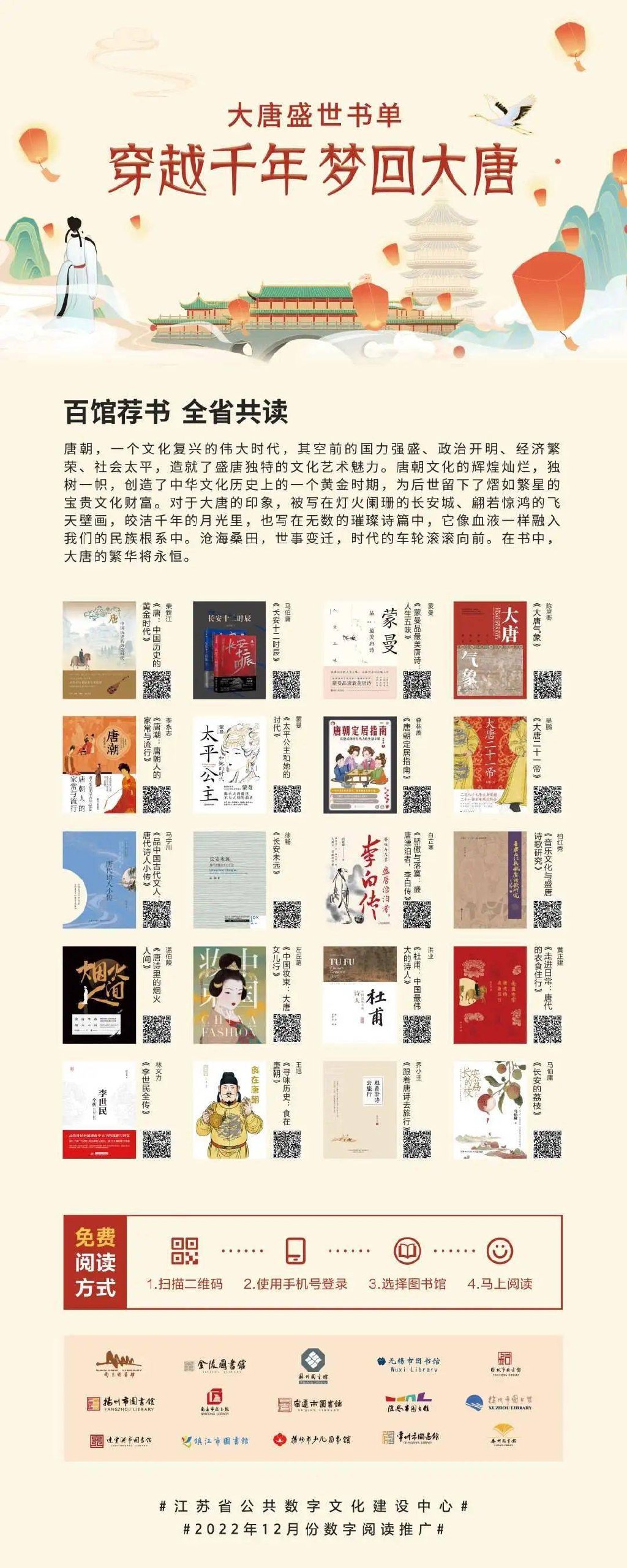 大唐书单-书籍-学习资料-电子书夸克网盘资源分享