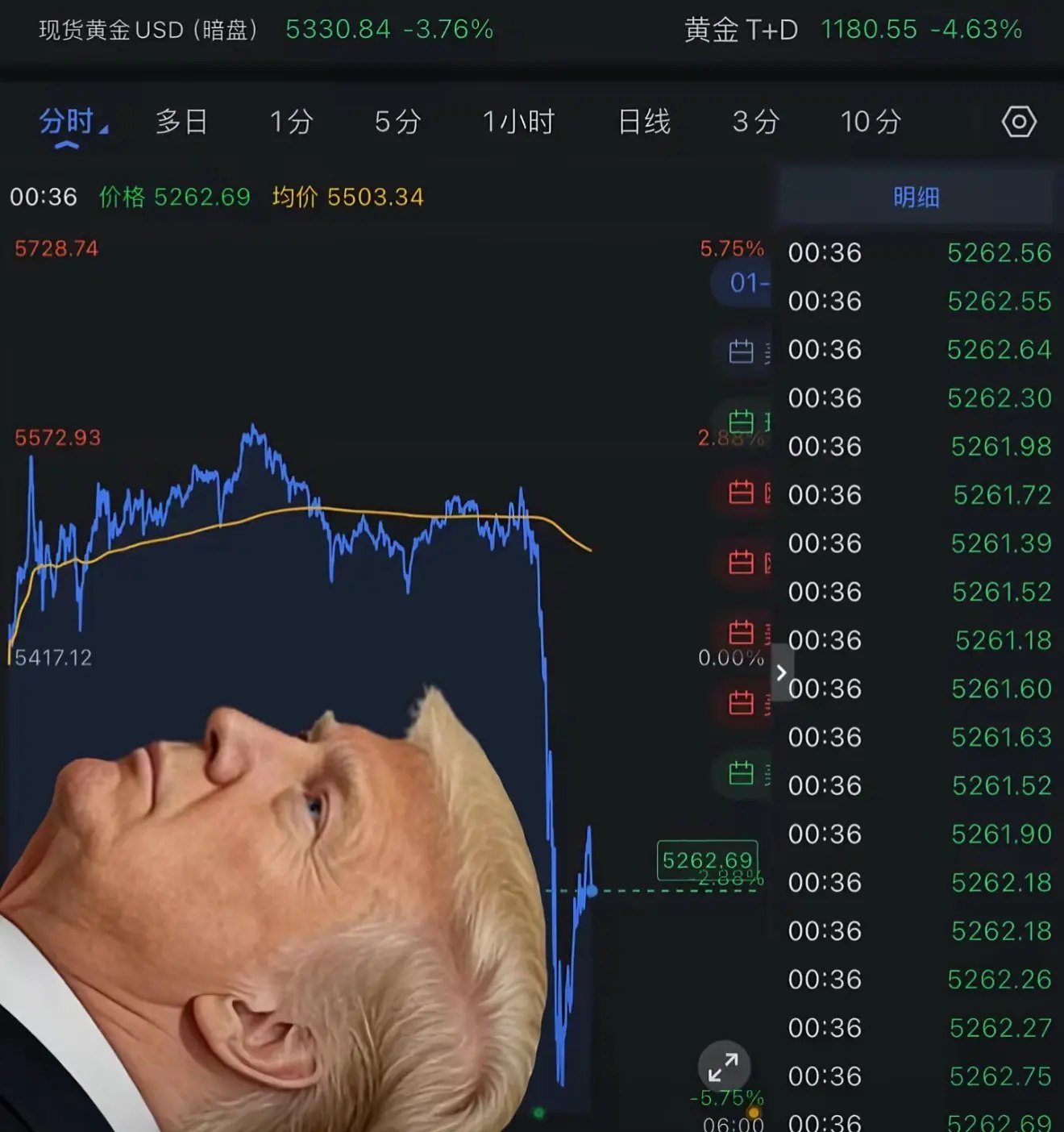 股市中的100倍股-书籍-学习资料-电子书夸克网盘资源分享