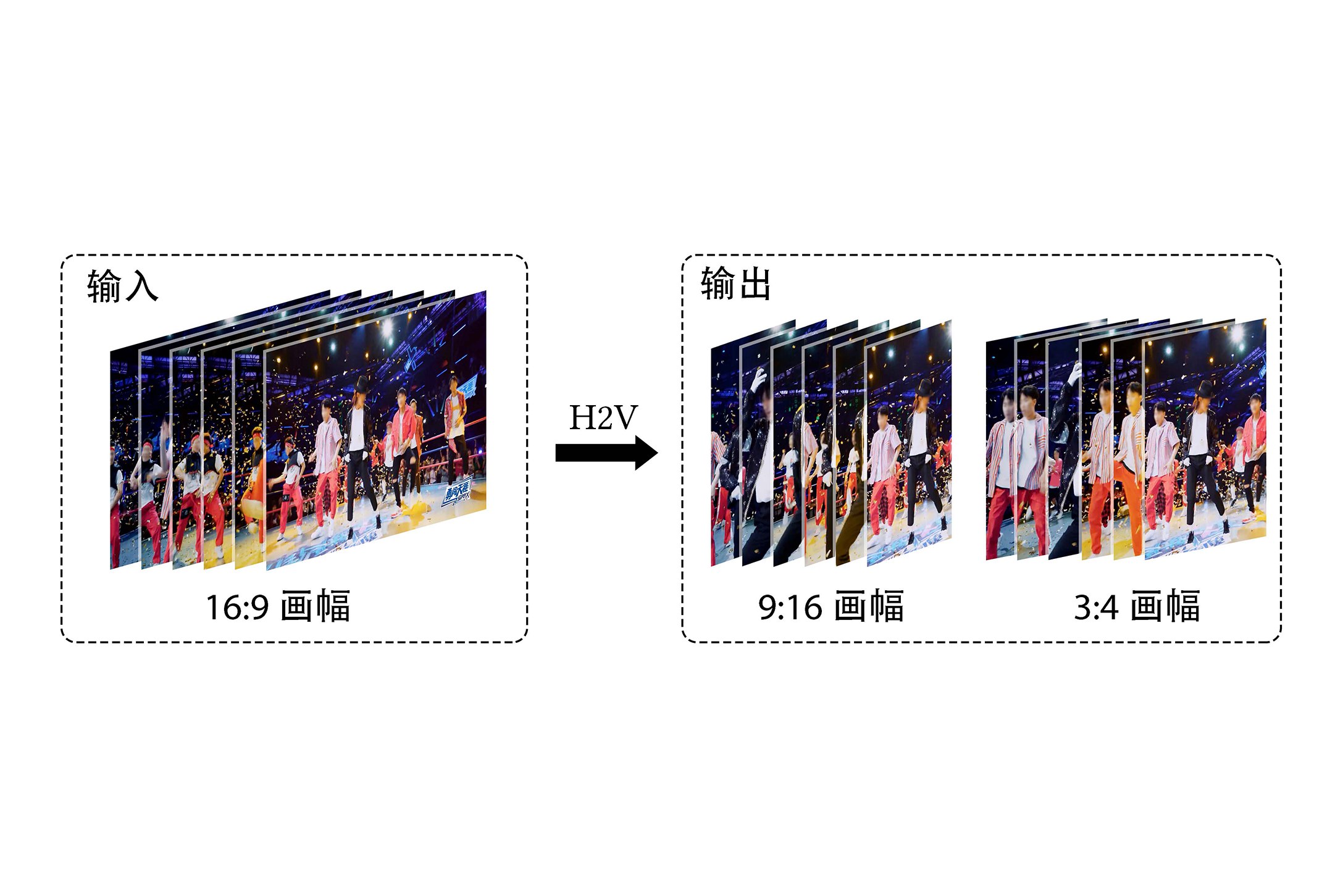 L2从个人贡献者向管理者进阶视频课 28节视频-书籍-学习资料-电子书夸克网盘资源分享