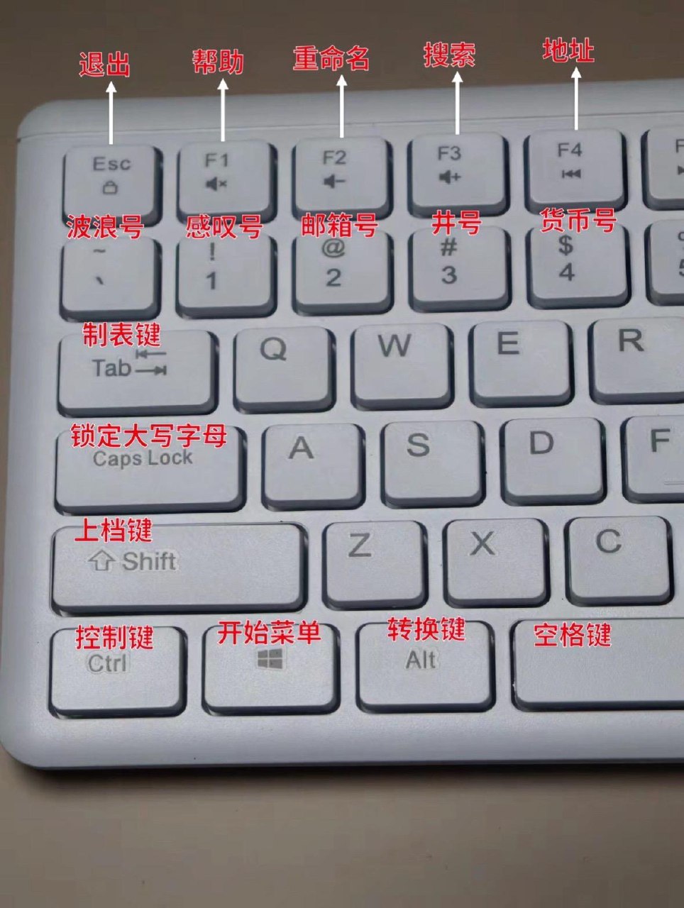 Excel办公软件及教程-书籍-学习资料-电子书夸克网盘资源分享