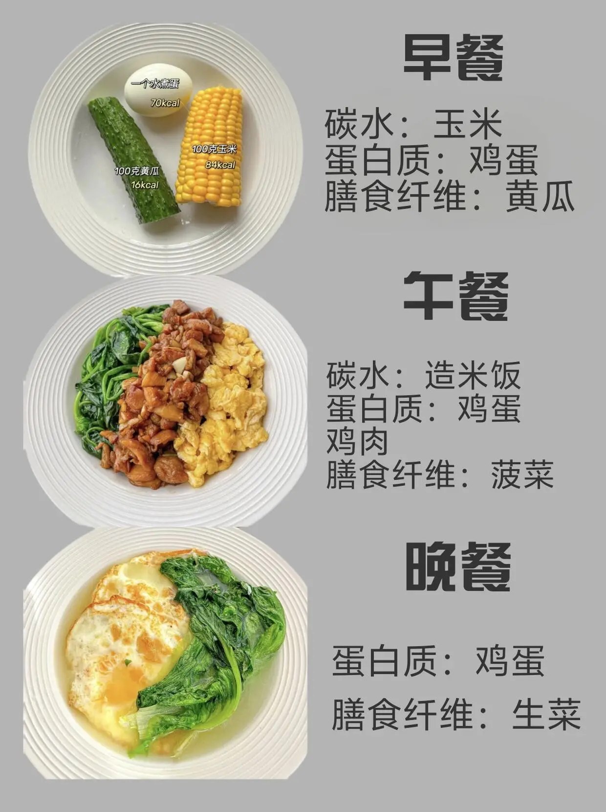 越吃越瘦减脂餐课程-书籍-学习资料-电子书夸克网盘资源分享