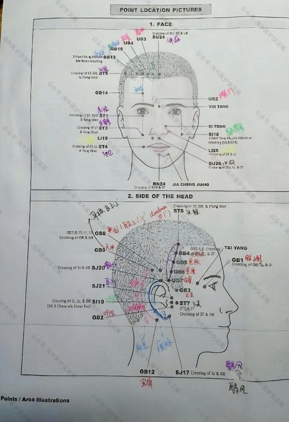 职业指南：做自己的职业规划师-书籍-学习资料-电子书夸克网盘资源分享