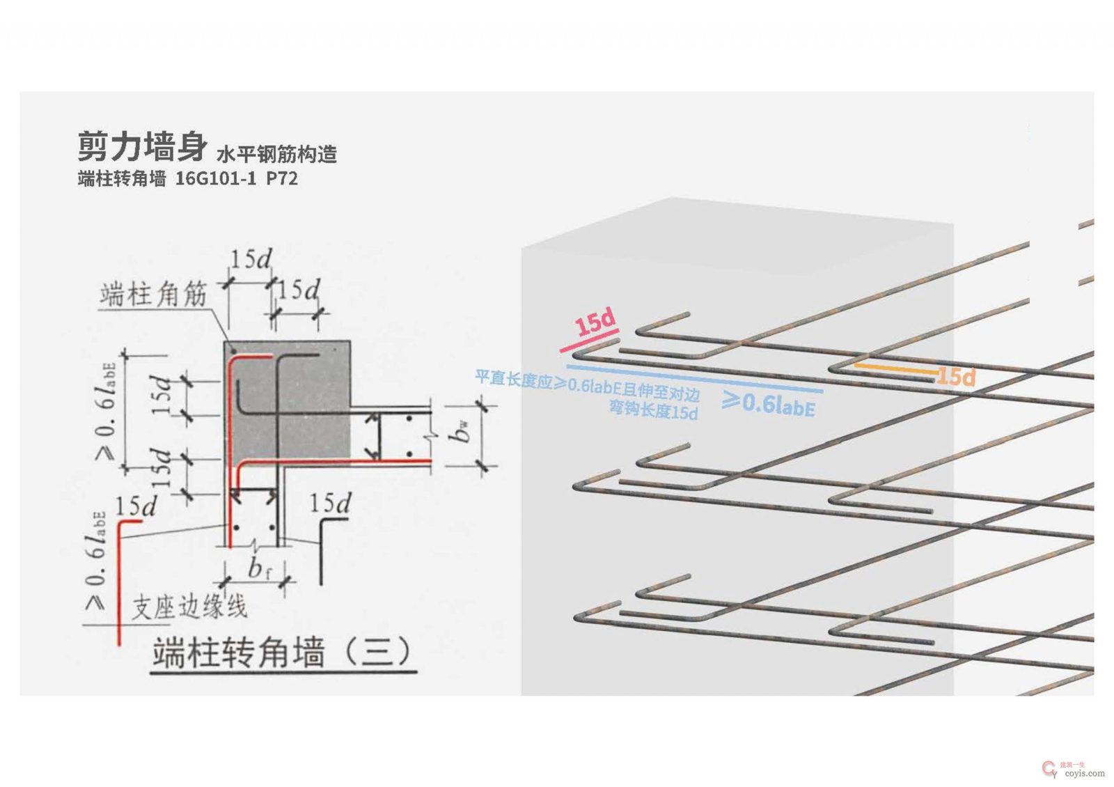 筑龙网解读16G101钢筋平法图集—梁、板、柱、墙、基础、楼梯-书籍-学习资料-电子书夸克网盘资源分享