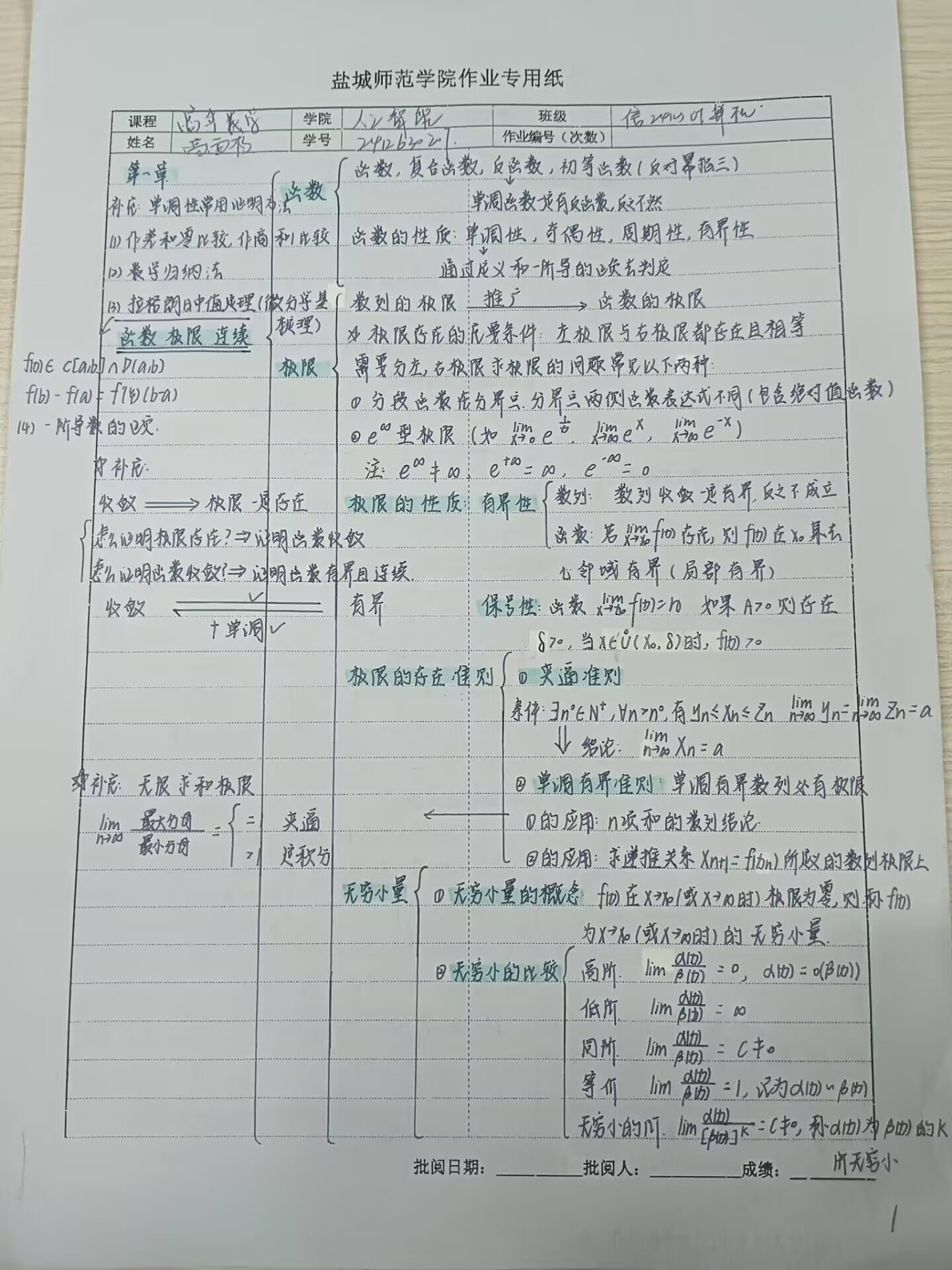 一元函数的导数及其应用 高中数学-书籍-学习资料-电子书夸克网盘资源分享