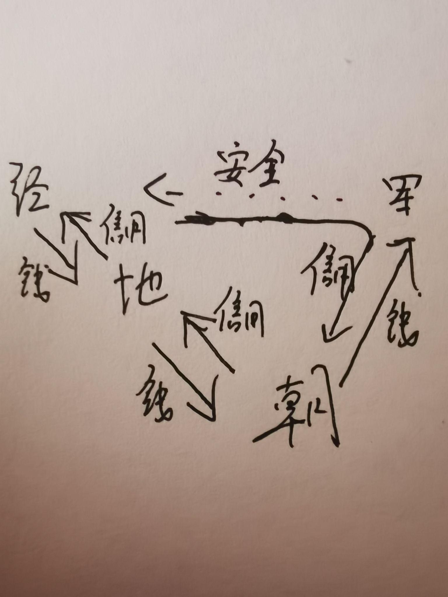 学而思初中数学四维三难教材同步刷题集 (2025人教版)-书籍-学习资料-电子书夸克网盘资源分享