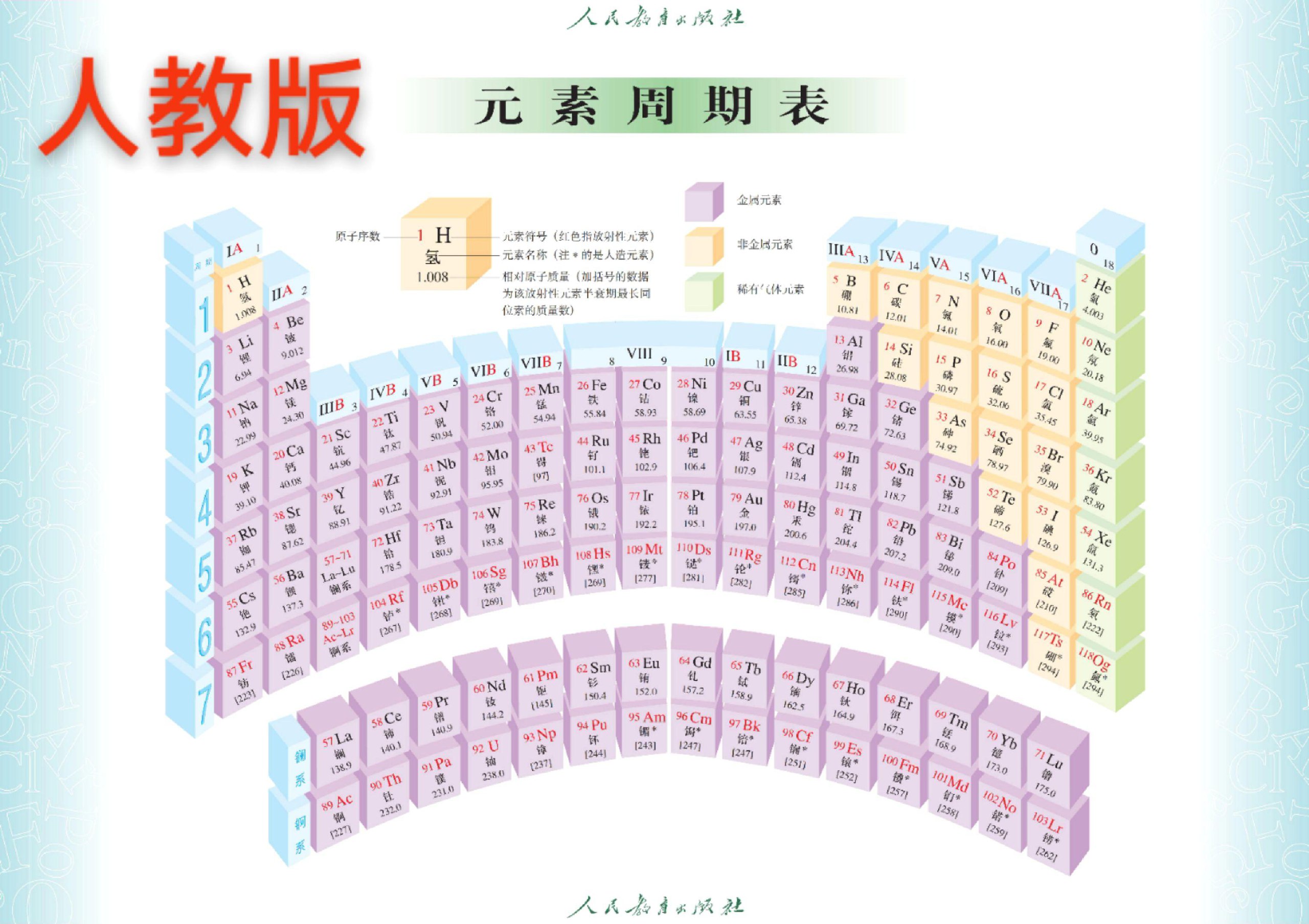 第六号元素-书籍-学习资料-电子书夸克网盘资源分享
