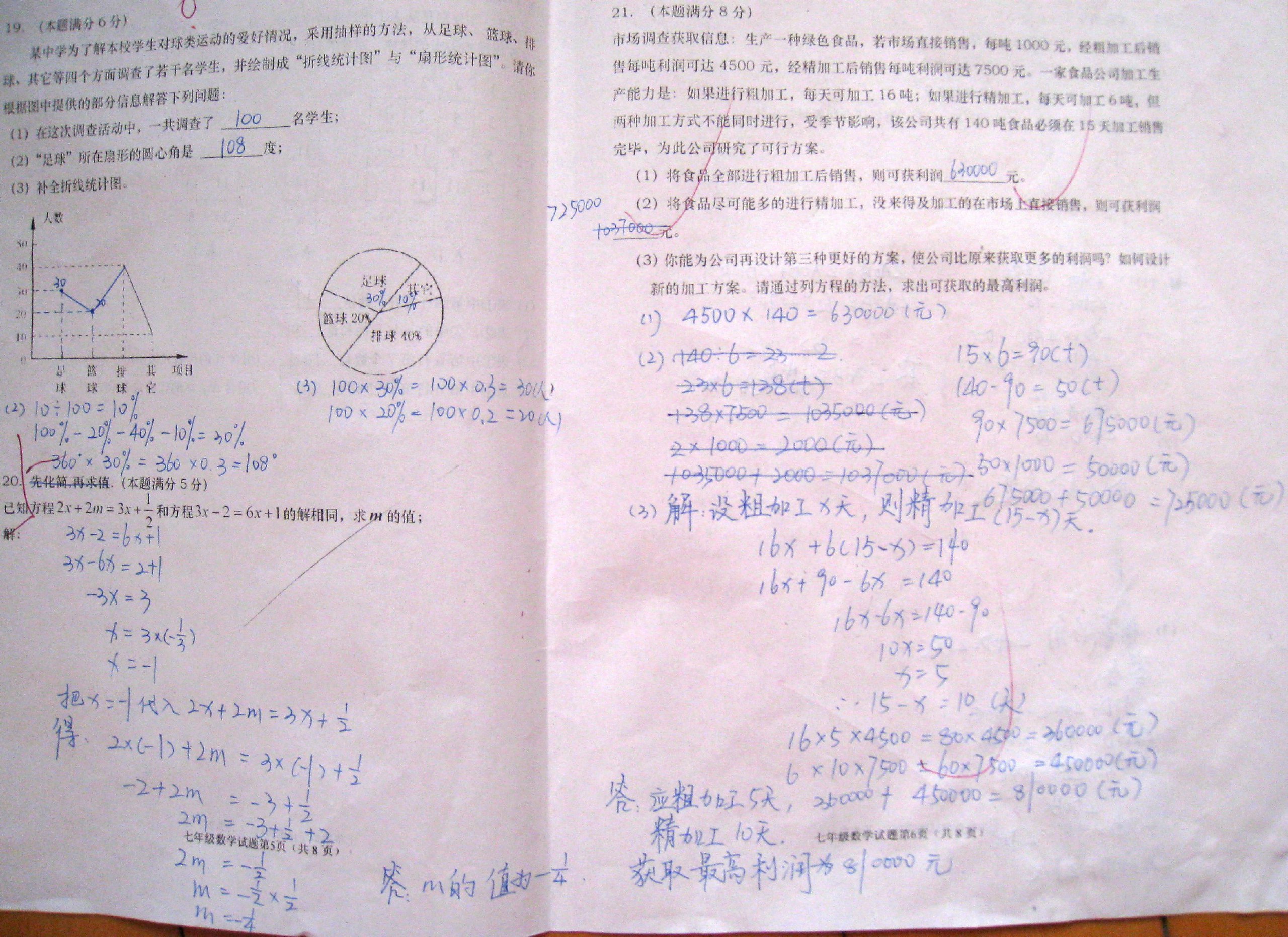 小升初专题试卷-书籍-学习资料-电子书夸克网盘资源分享