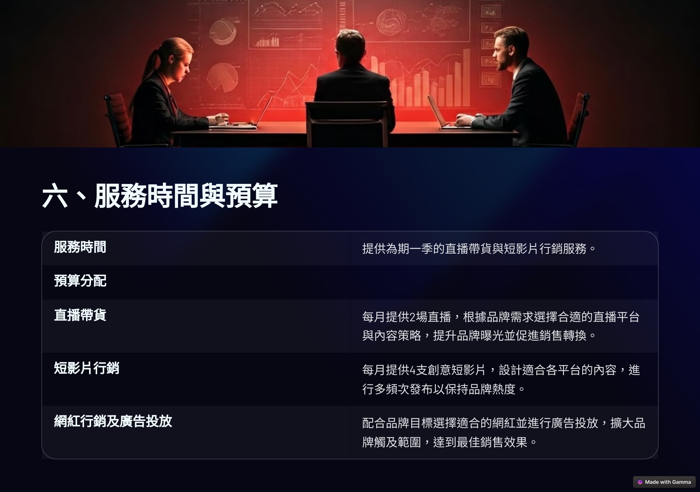 麦肯锡精英系列共5册 短时间内 素人变精英-书籍-学习资料-电子书夸克网盘资源分享