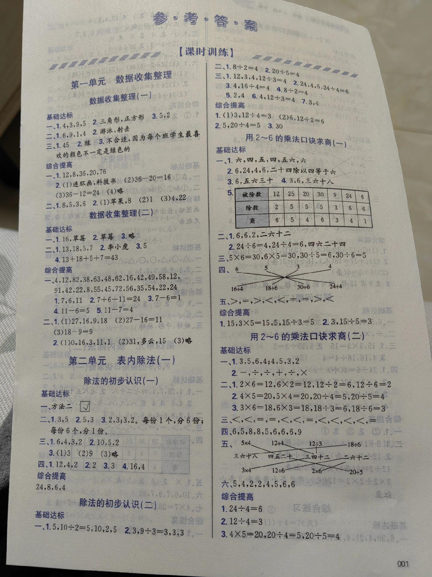 1~6年级全册超人天天练-书籍-学习资料-电子书夸克网盘资源分享