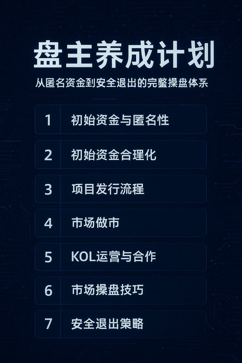 6增长大会嘉宾PPT（得到新商学会员专属）-书籍-学习资料-电子书夸克网盘资源分享