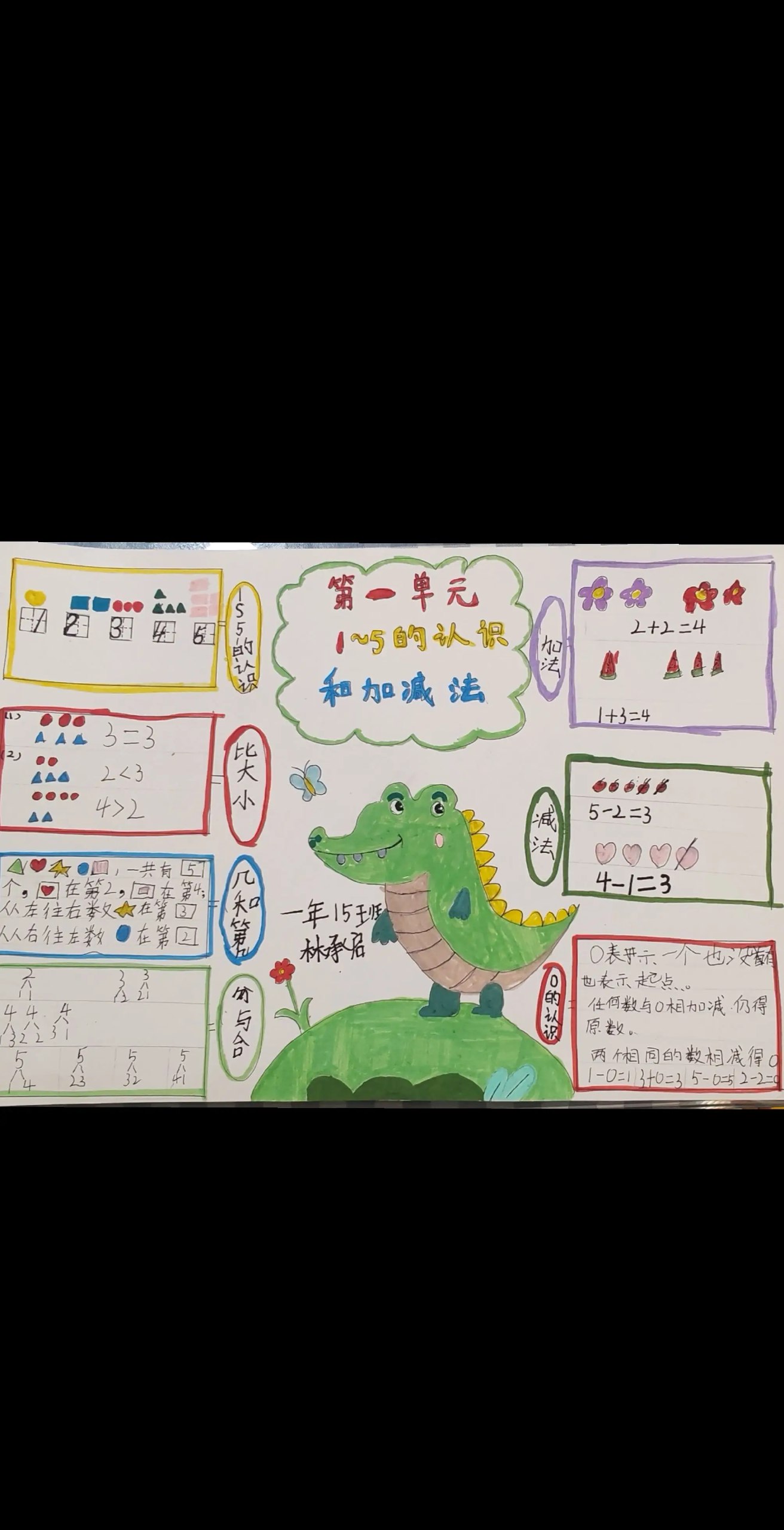 一课一练合集-书籍-学习资料-电子书夸克网盘资源分享