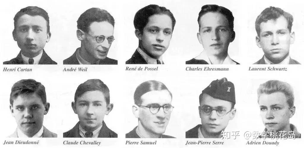 Bourbaki(布尔巴基学派合集)-书籍-学习资料-电子书夸克网盘资源分享