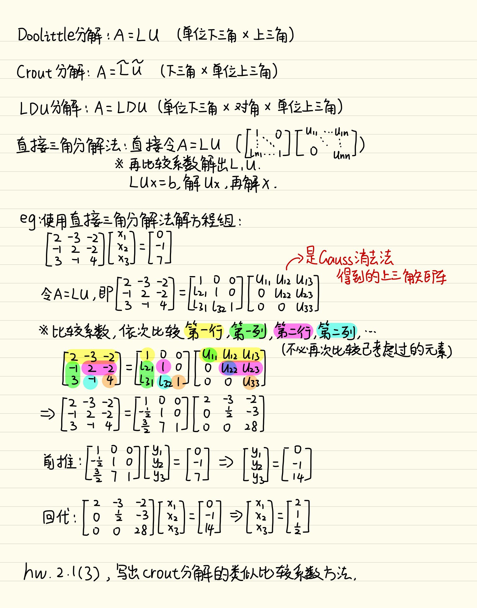 数值分析-书籍-学习资料-电子书夸克网盘资源分享