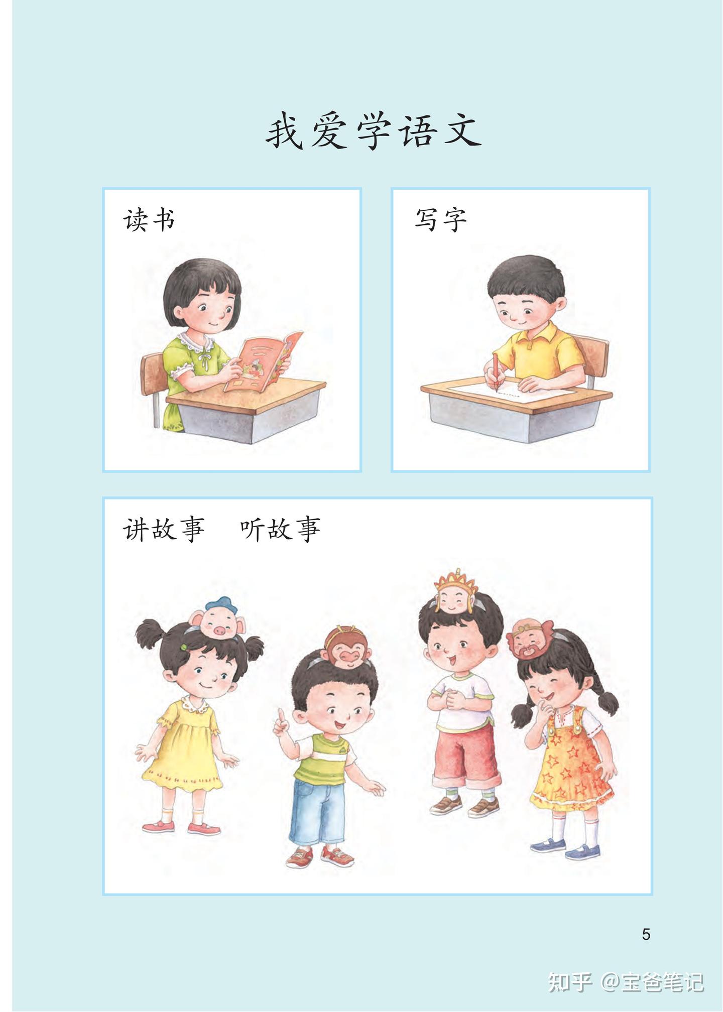 小学教材解读-书籍-学习资料-电子书夸克网盘资源分享