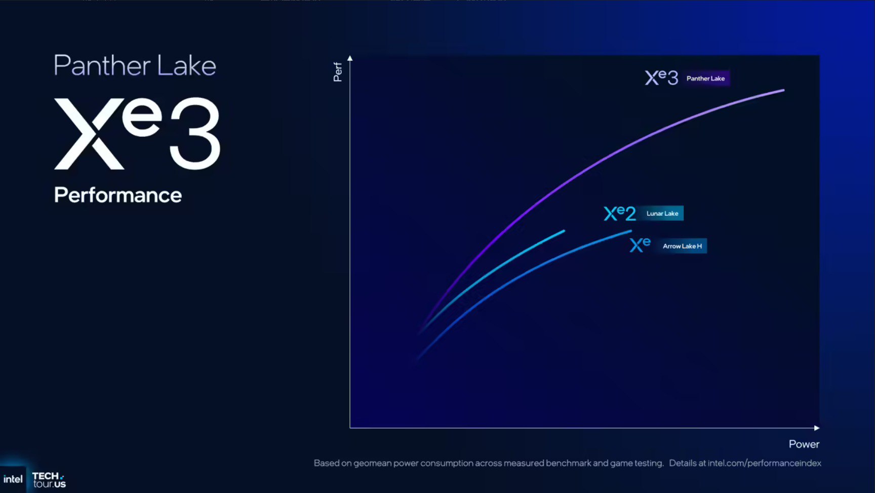 计算机二级office选择题专项突破-书籍-学习资料-电子书夸克网盘资源分享