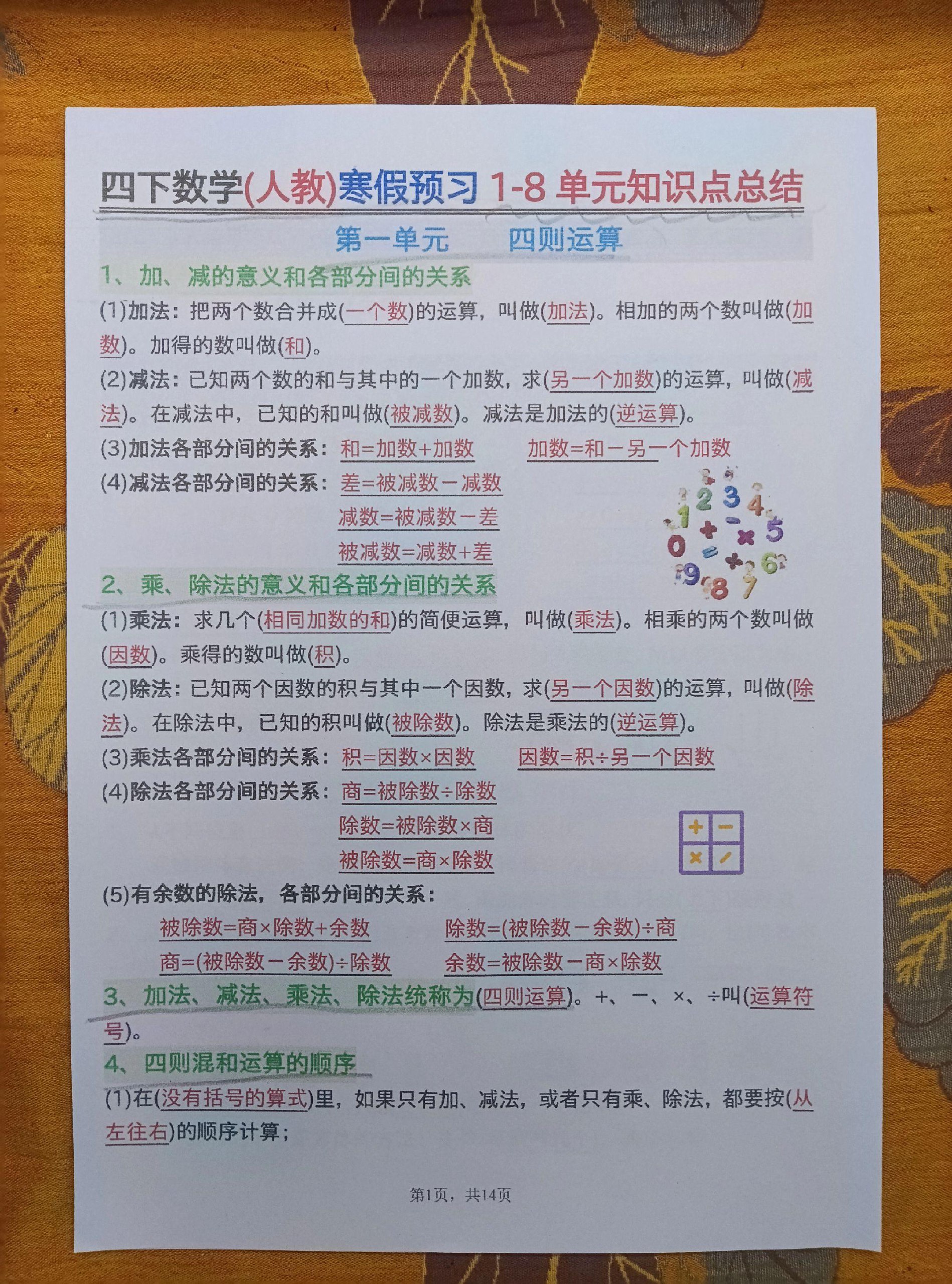 高频考点知识汇总1-6上册-书籍-学习资料-电子书夸克网盘资源分享